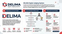 Digital Award Infografis